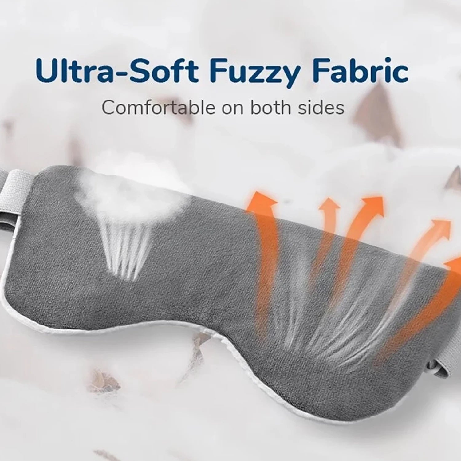 Thermal Eye Comfort Mask