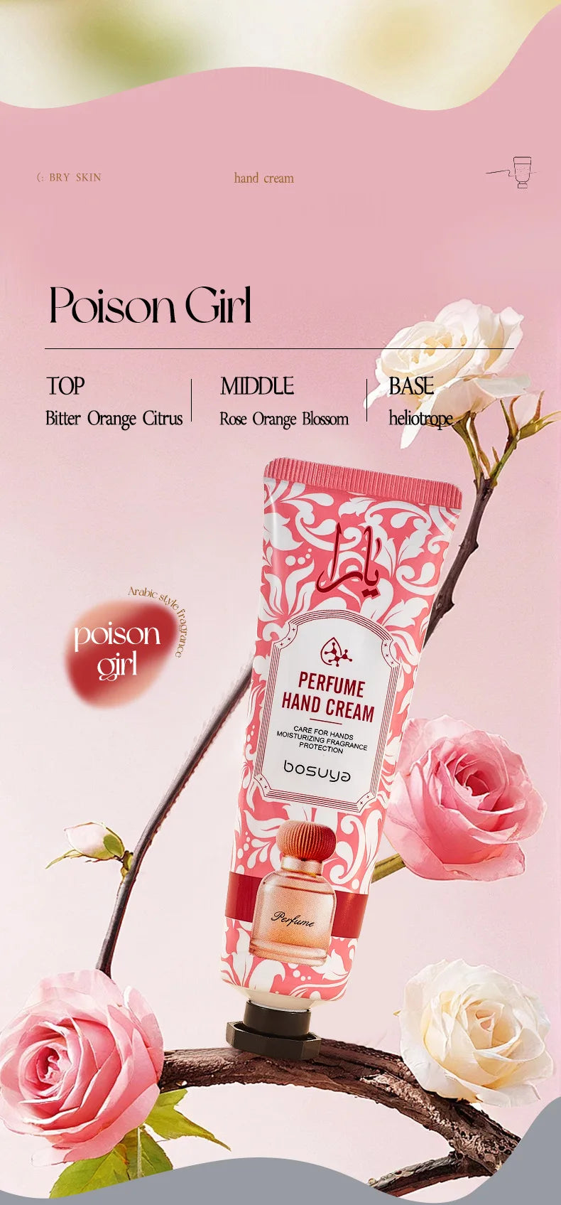 Perfume Hand Cream Set - Moisturizing & Nourishing (5-Pack)