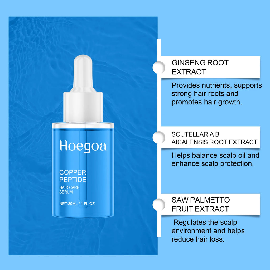 Copper Peptide Advanced Hair Growth Serum - Root Strengthening & Repair Essence