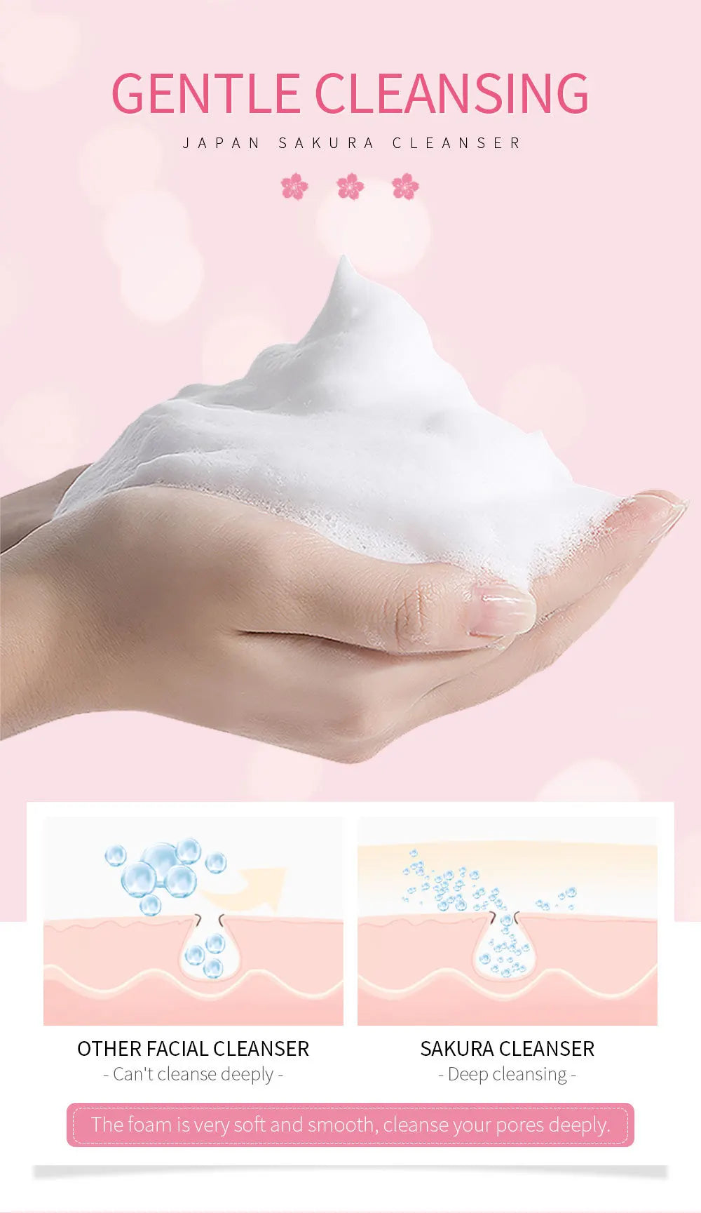 Sakura Whitening Facial Cleanser - Brightening Foam