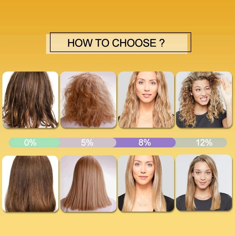 Professional Keratin Shampoo & Conditioner - Smoothing & Damage Repair