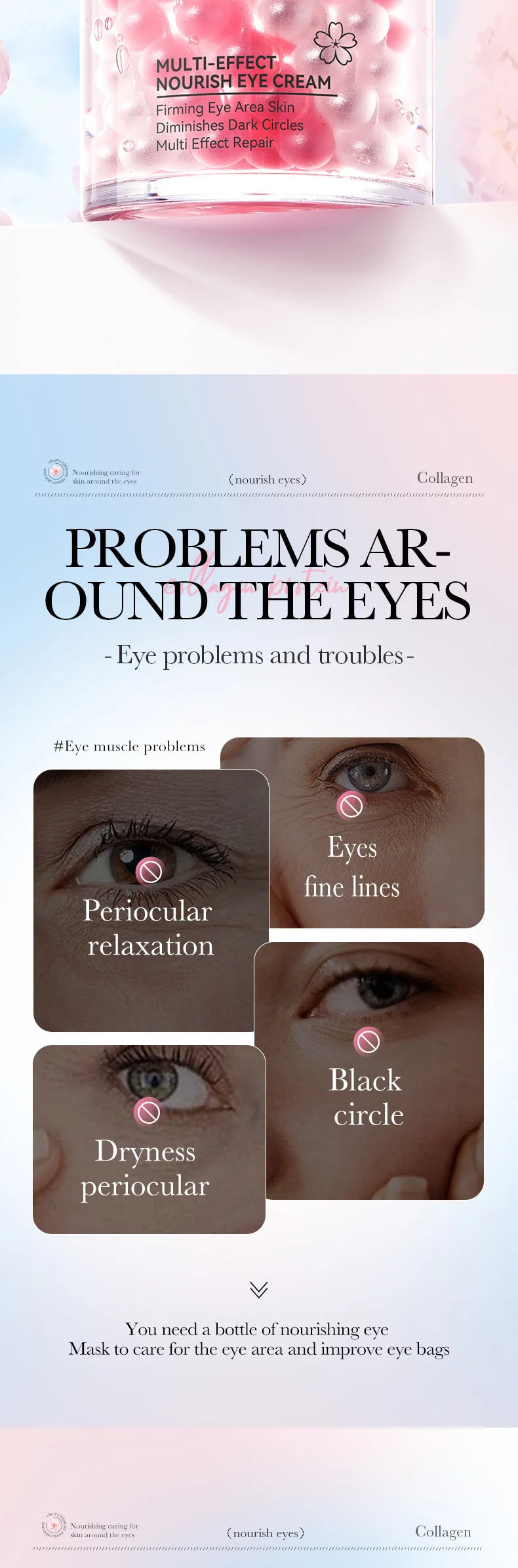 Intensive Eye Recovery Cream - Anti-Dark Circles & Wrinkle Repair