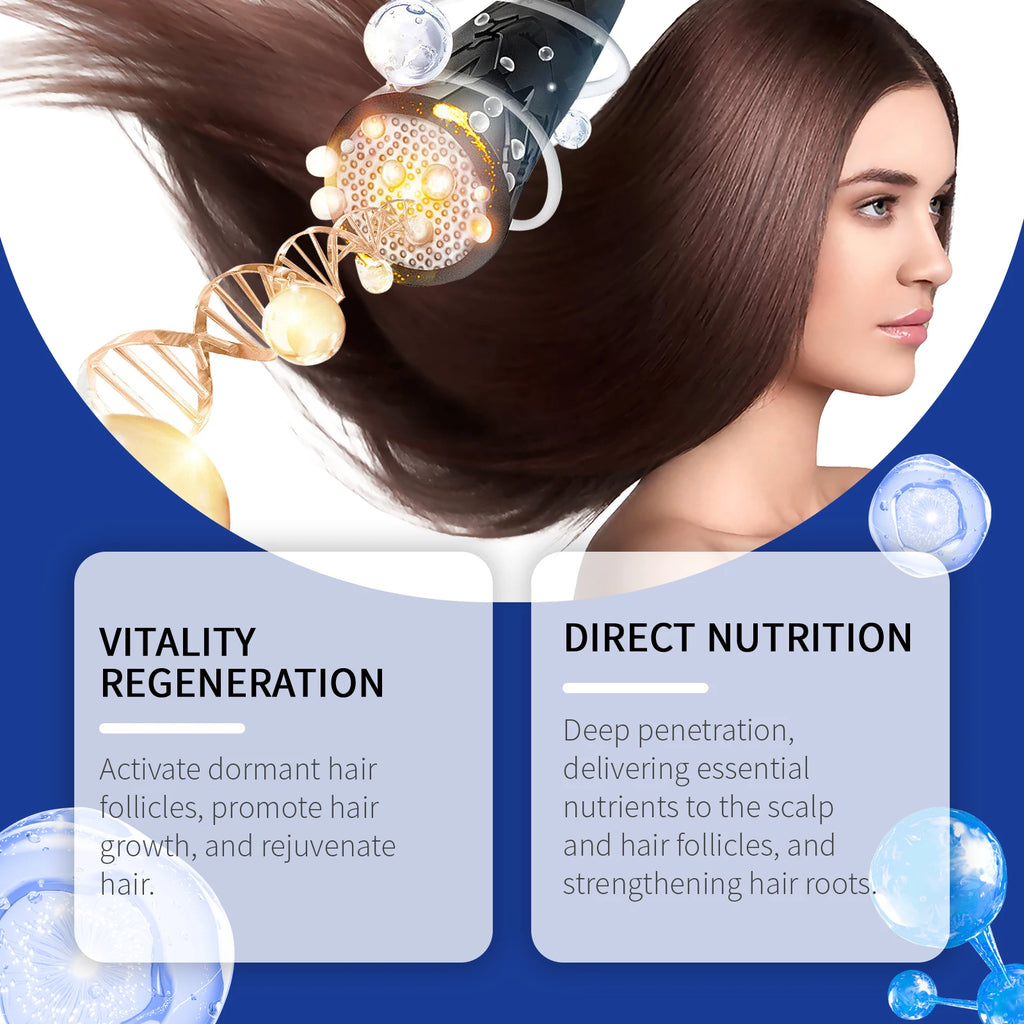 Blue Copper Peptide Hair Growth Serum - Strengthening & Anti-Hair Loss Essence