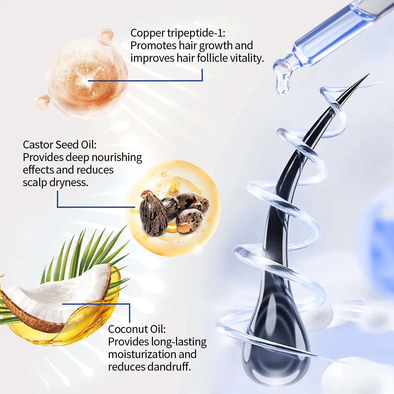 Blue Copper Peptide Hair Growth Serum - Strengthening & Anti-Hair Loss Essence