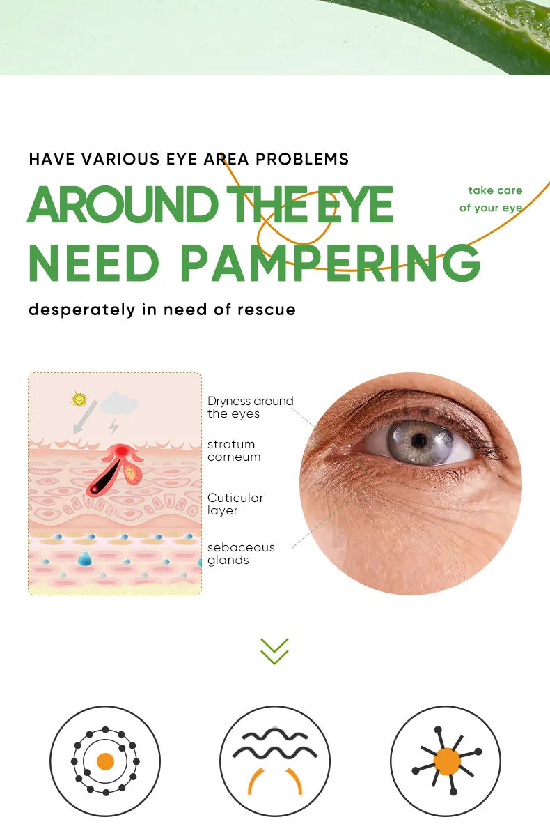 Intensive Eye Recovery Cream - Anti-Dark Circles & Wrinkle Repair