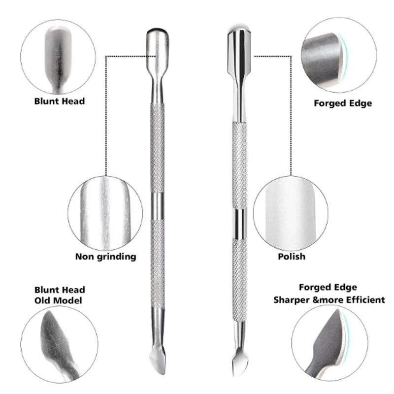 Stainless Steel Cuticle Care Kit