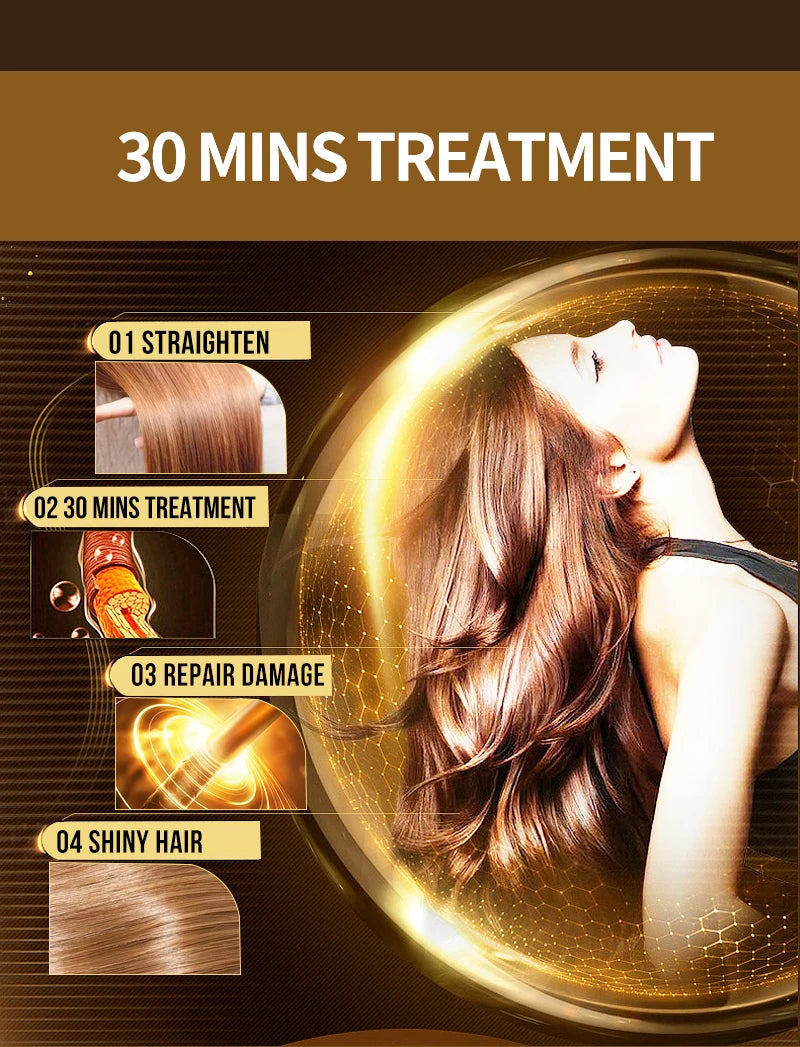 Professional Keratin Shampoo & Conditioner - Smoothing & Damage Repair