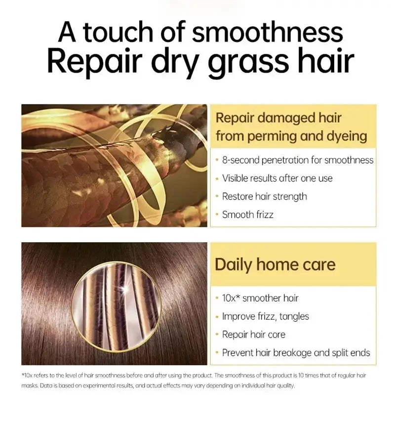 5-Second Magic Keratin & Collagen Hair Mask - Instant Repair for Frizzy & Damaged Hair (3pcs)