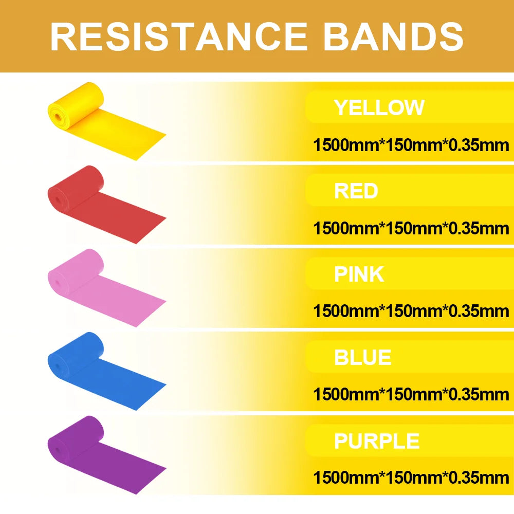 Resistance Band Set