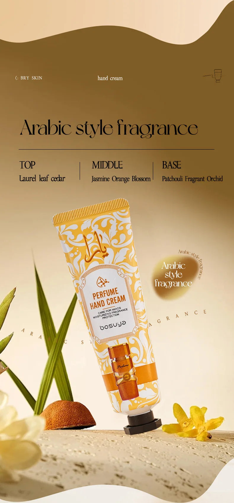 Perfume Hand Cream Set - Moisturizing & Nourishing (5-Pack)