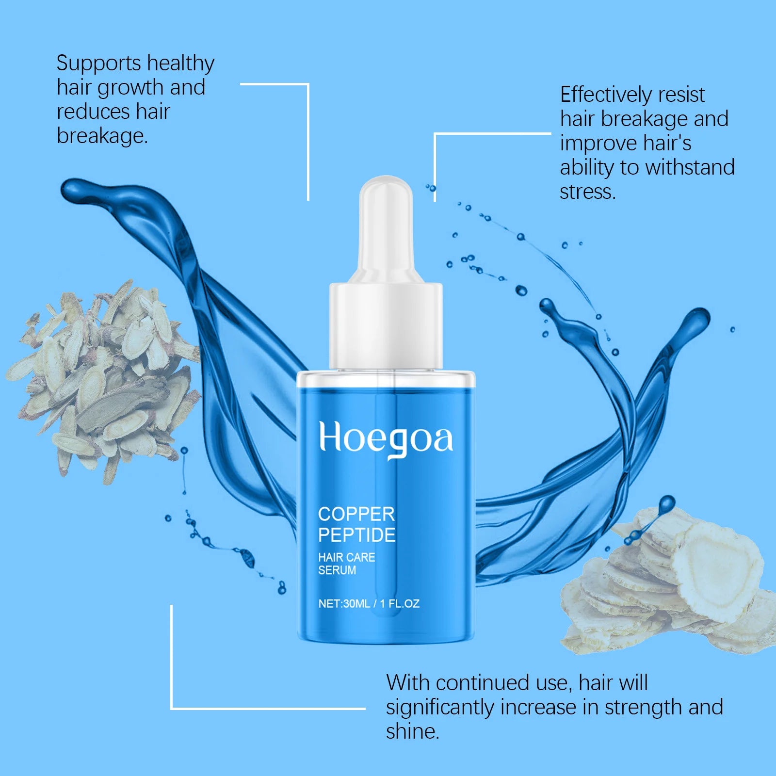 Copper Peptide Advanced Hair Growth Serum - Root Strengthening & Repair Essence