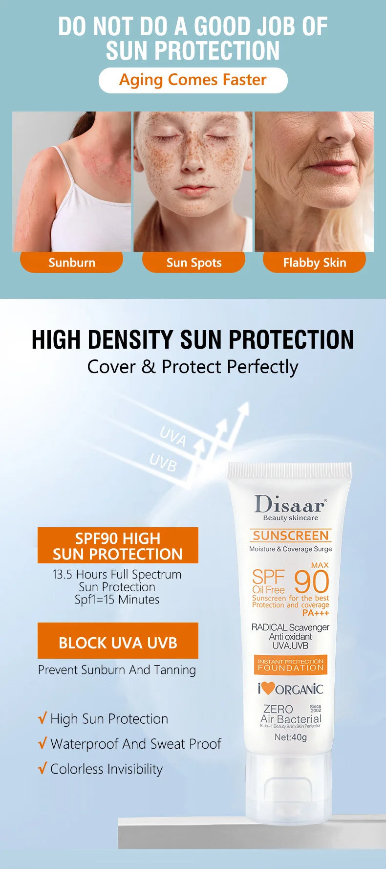 SPF 90+ Waterproof Sunscreen - Face & Body UV Protection