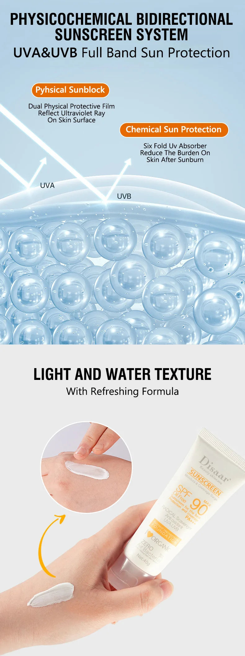 SPF 90+ Waterproof Sunscreen - Face & Body UV Protection