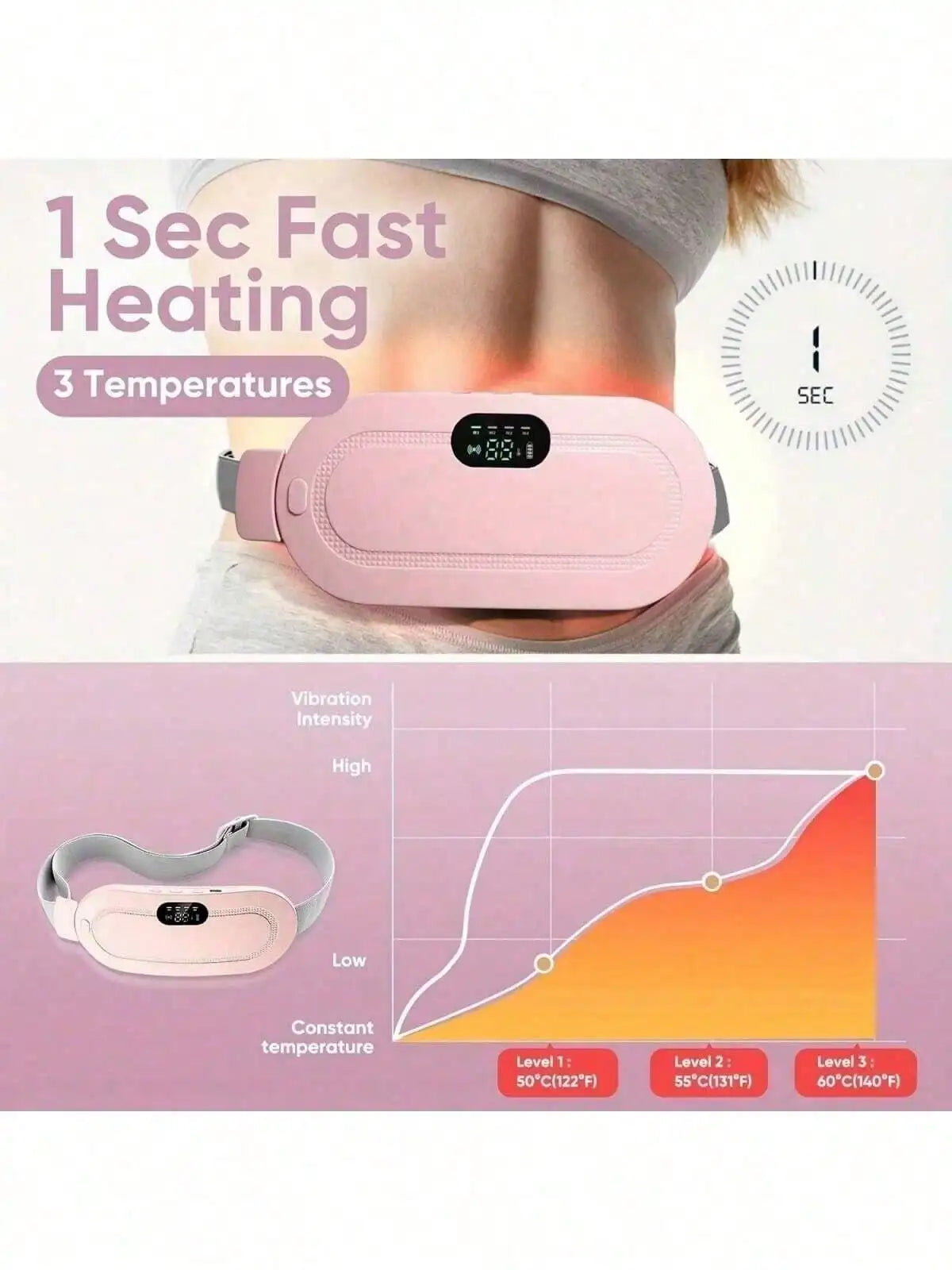 Rechargeable Heating Waist Belt (3-Level Warmth)